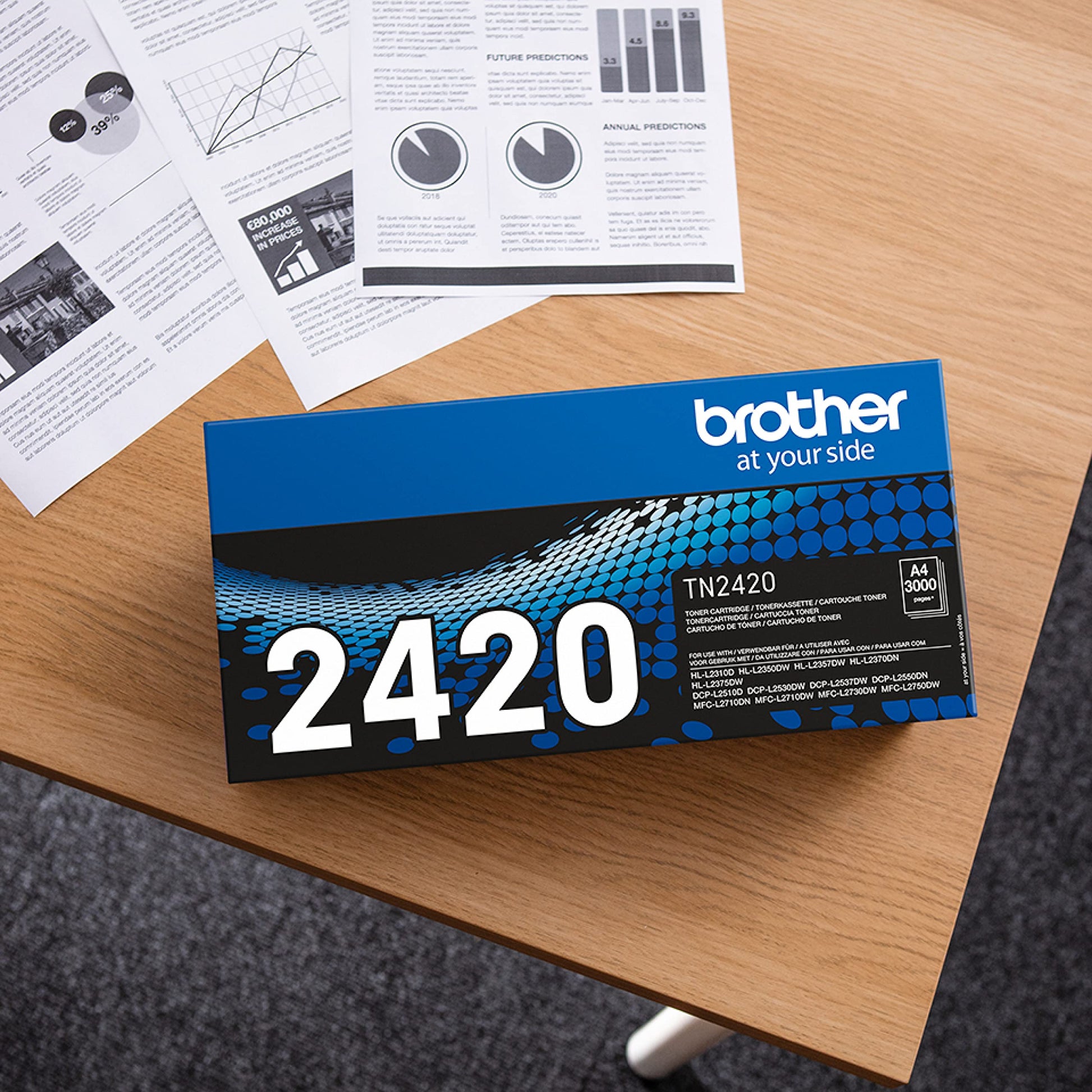 28080328